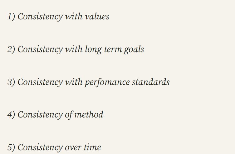 Fanatic Discipline for High Performance