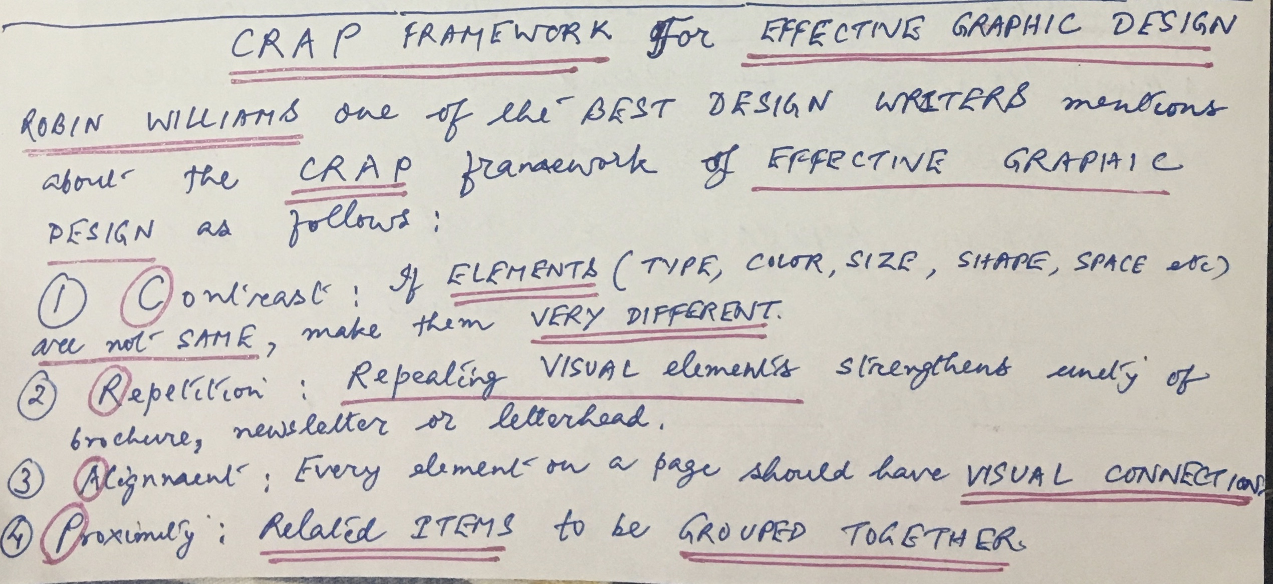 CRAP Framework for Effective Graphic Design