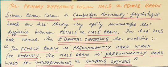 MALE versus FEMALE BRAIN