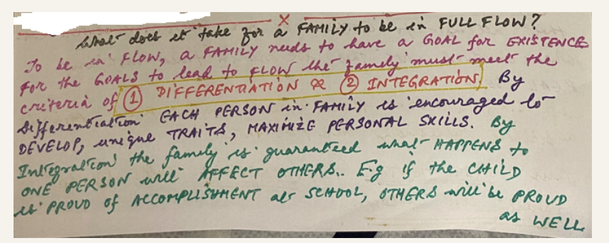 A FAMILY is in FULL FLOW. When?