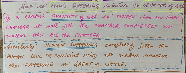 Human suffering versus behavior of gas