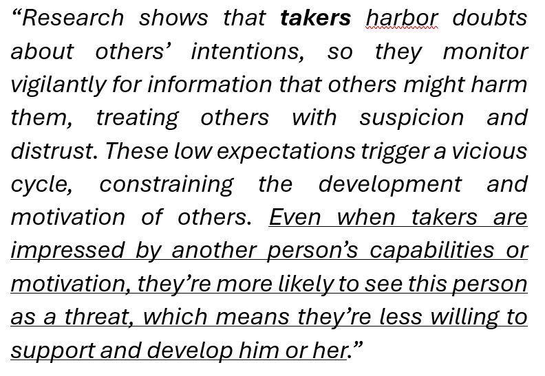 Most Harmful Characteristics of TAKERS