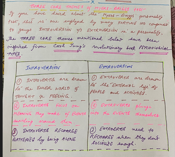 Three Themes of Myers Briggs test
