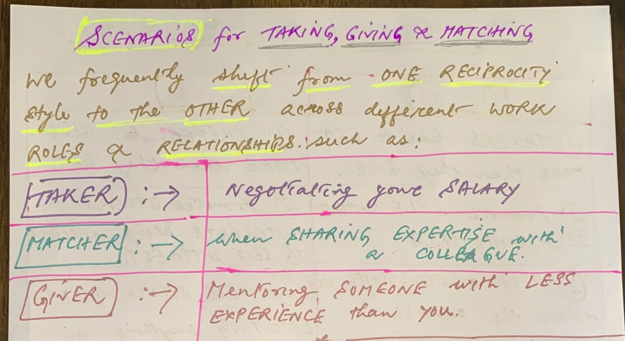 When to Give or Take?