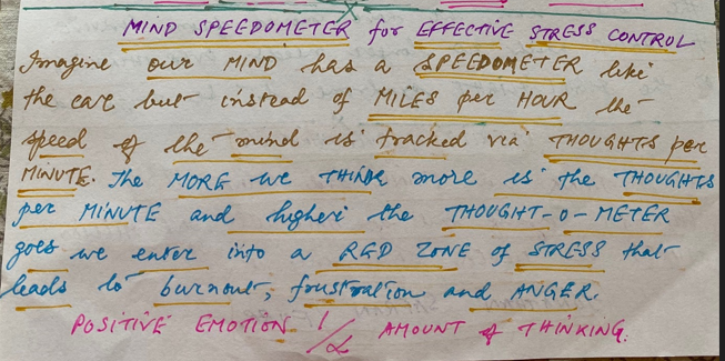 Control your MIND SPEEDOMETER