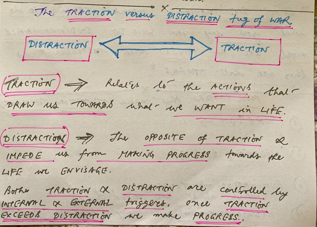 traction versus distraction tug of war