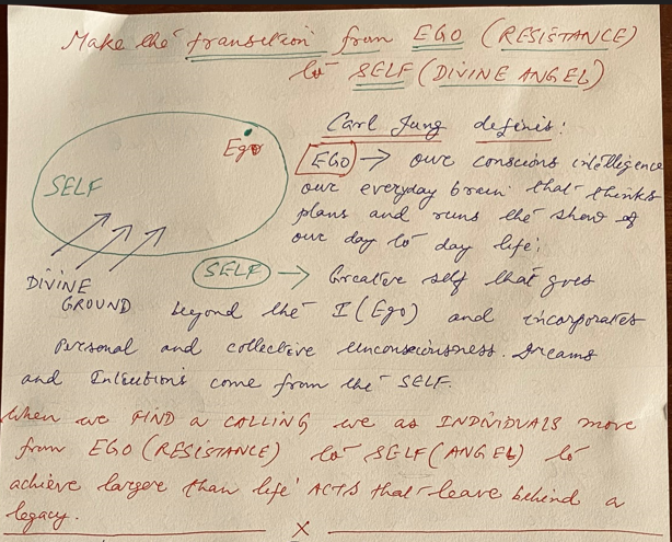 Overcome Resistance of Ego