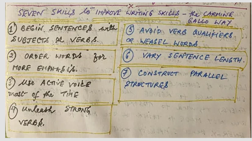 Learn to Enjoy Writing