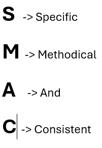 SMAC recipe for success