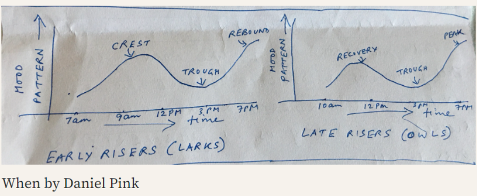 Lemon Water to Start your Day